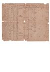 Militaria (Documents et photos sur les guerres)